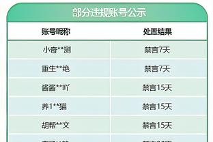 小萨单赛季拿下至少10次三双 历史第三位中锋&比肩张伯伦和约基奇